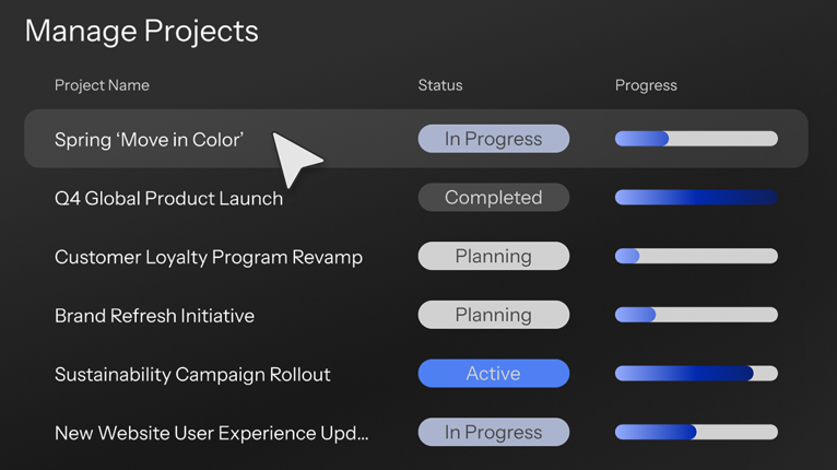 Central Orchestration