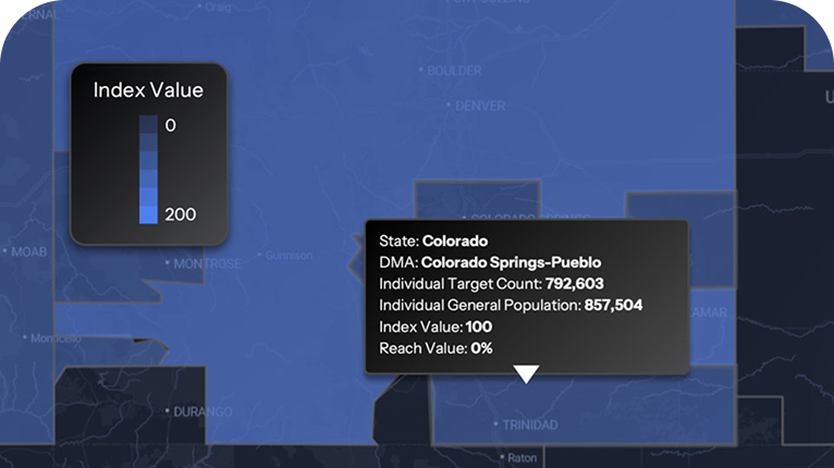 Localized Optimization